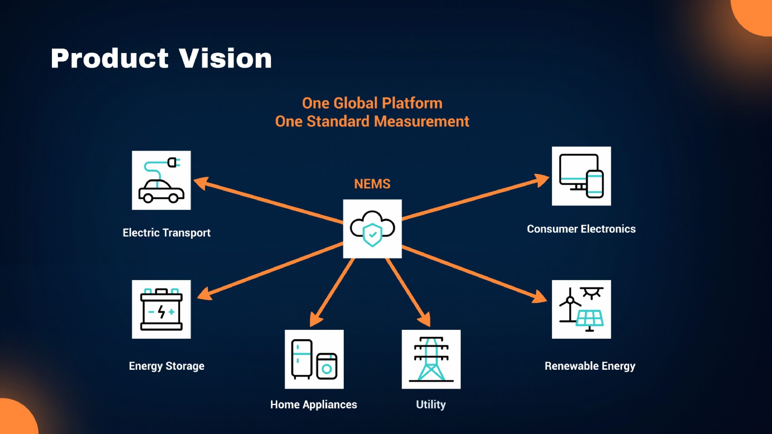 NEXTRA vision